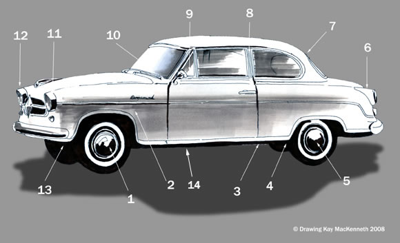 Borgward Skizze