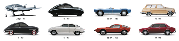 Oldtimer, Saab Insolvenz