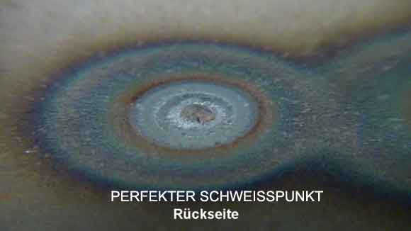 MIG MAG Schweissen